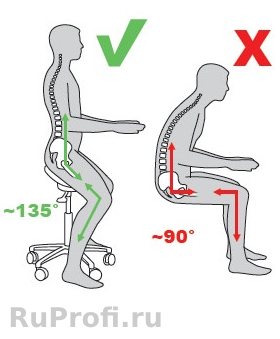 правильная посадка стул-седло